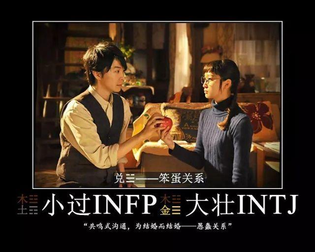 Infp是什么 我是infp吗 知乎