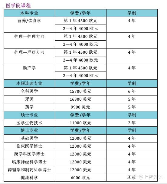 大学怎么申请在外租房 v2-2b8edcc1386e5ba685995776f8a75eda_r.jpg