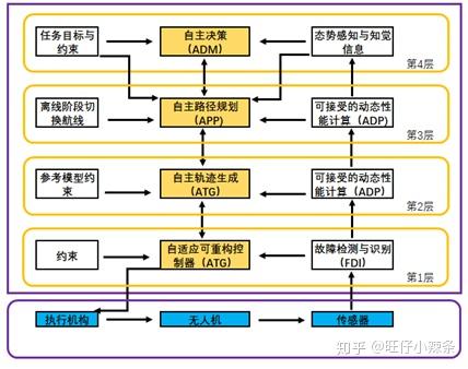 一站式解析域名查IP：查询流程、工具推荐及实用技巧分享(一站式分析平台)