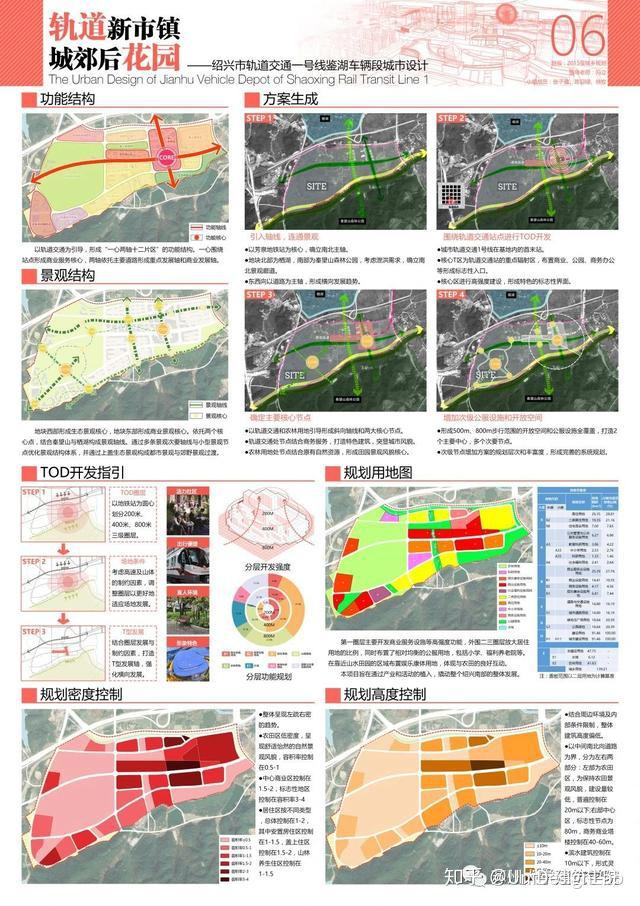 苏州大学建筑学院2020本科毕业展 (城乡规划) - 知乎