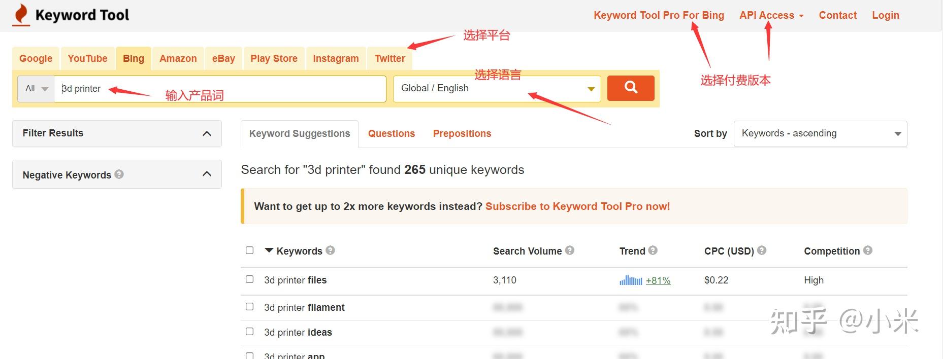 Keywordtool 