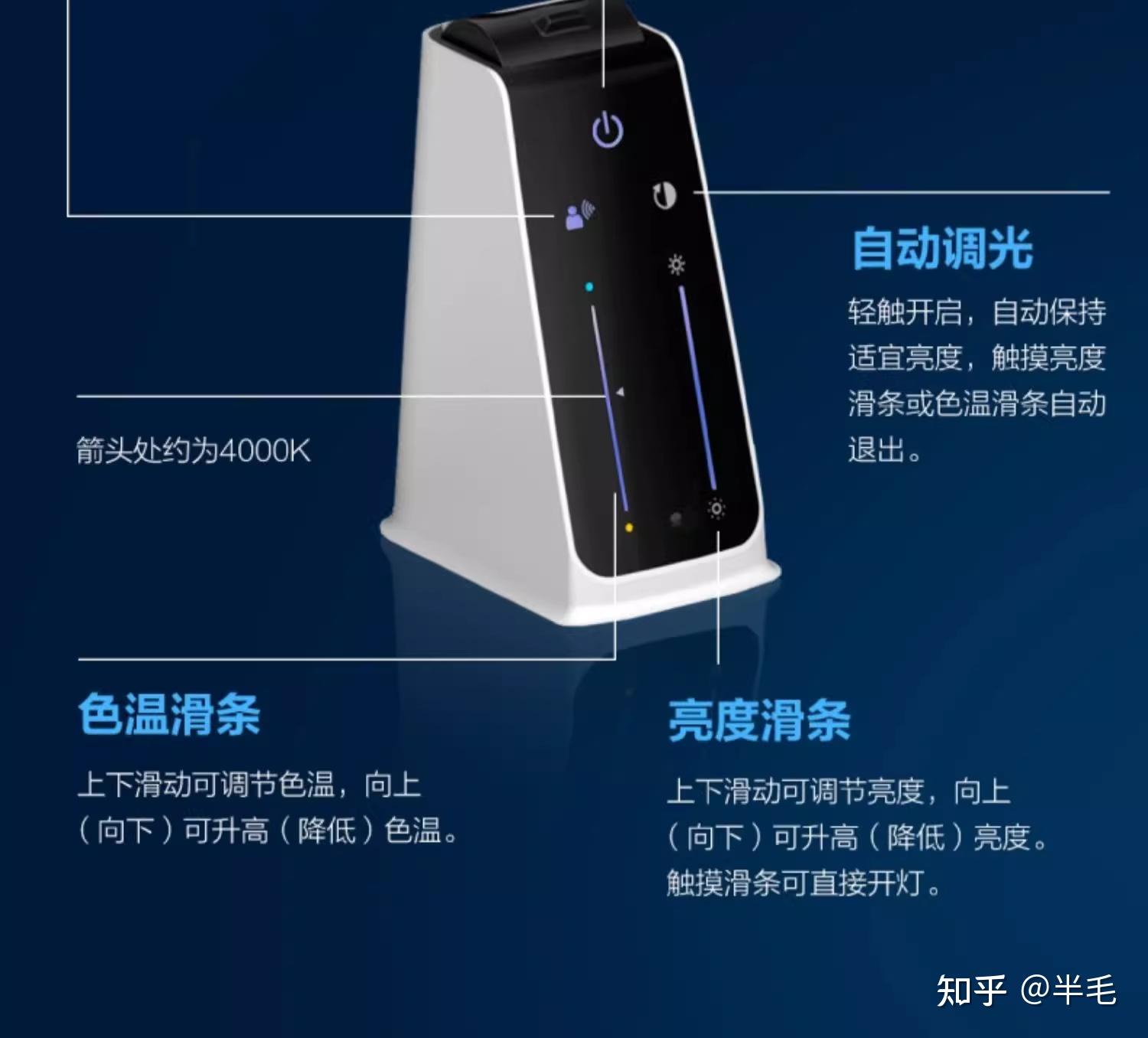 飞利浦哪个型号比较好用 v2-2b9c14eb5dd7eba416e674574cfbfb3e_r.jpg