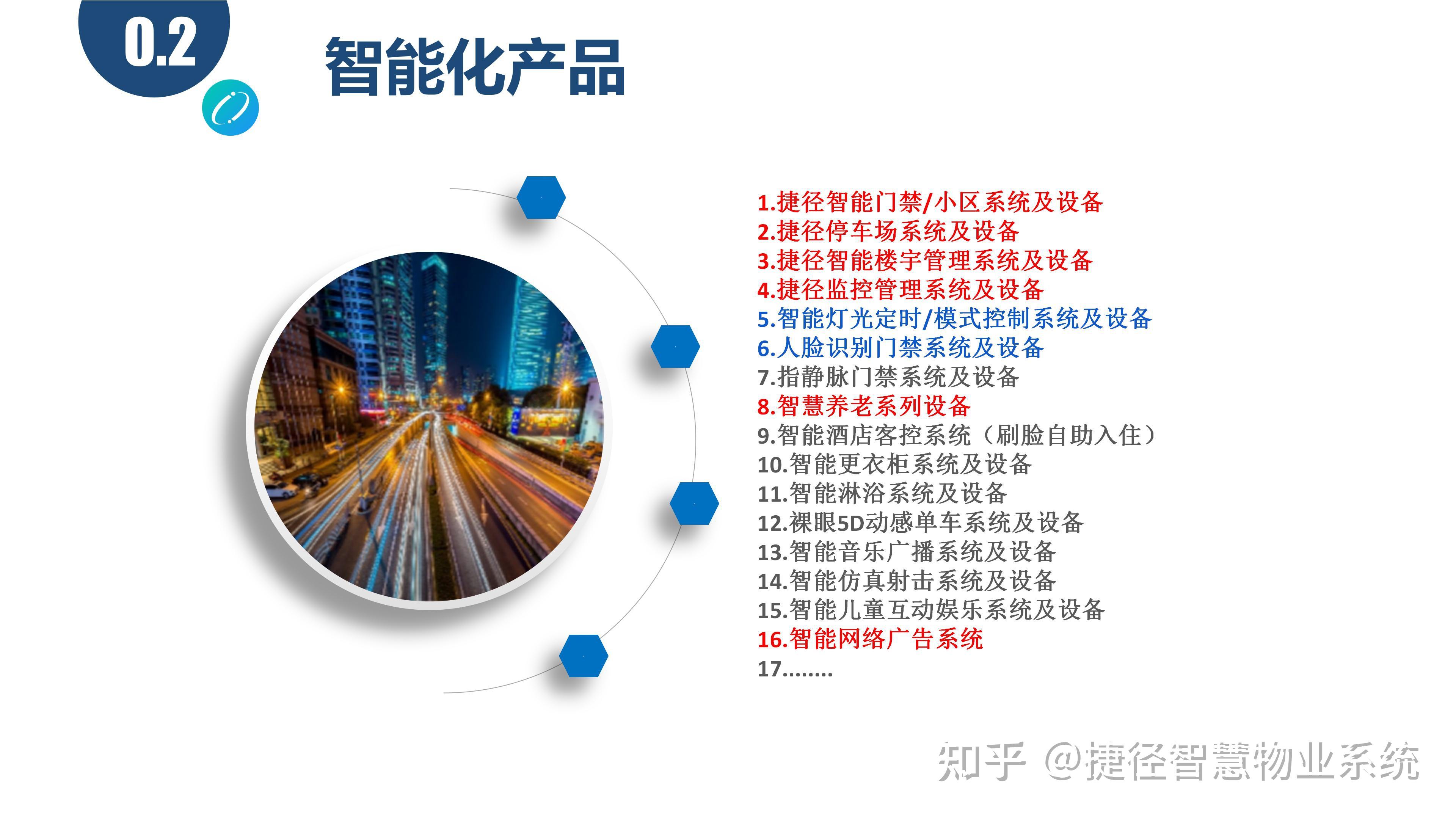 老旧小区改造新趋势，捷径系统提供智慧化管理方案 - 知乎