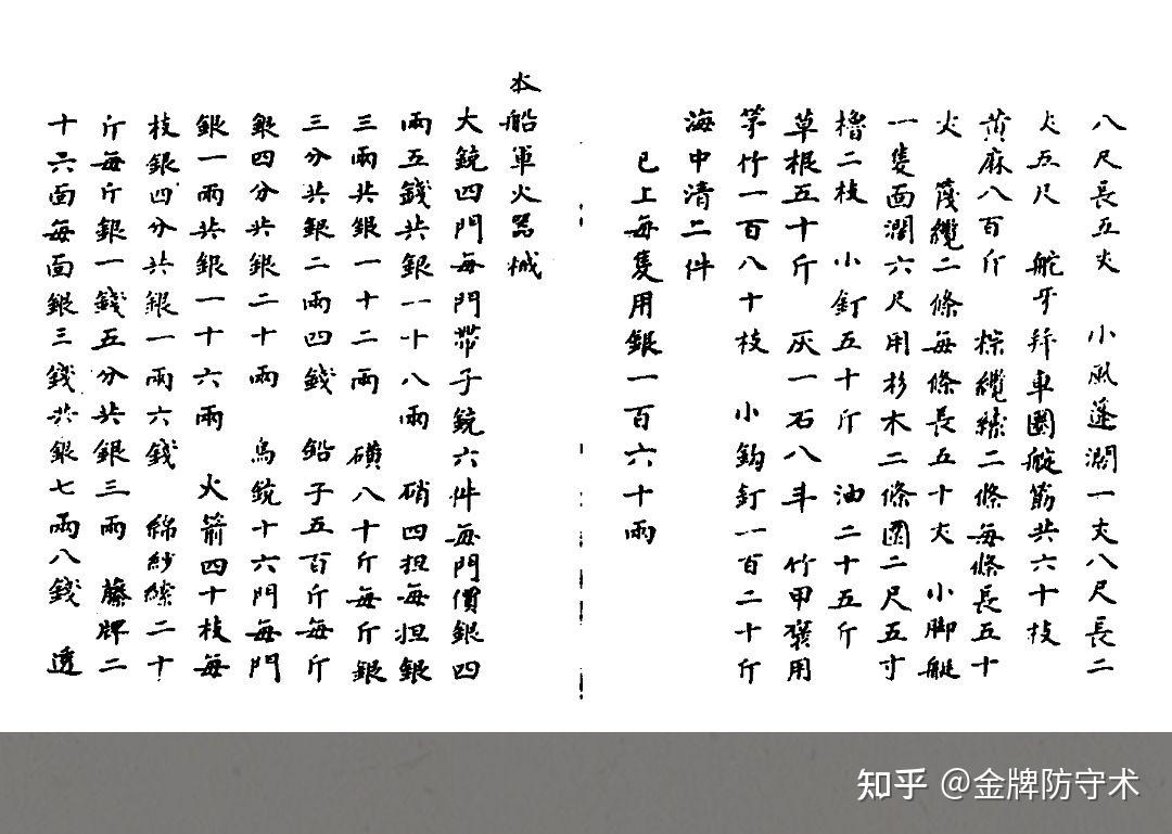 新鲜出炉(鸟铳的结构图)日本鸟铳与明朝鸟铳,(图74) 新鲜出炉(鸟铳的结构图)日本鸟铳与明朝鸟铳,(图74)