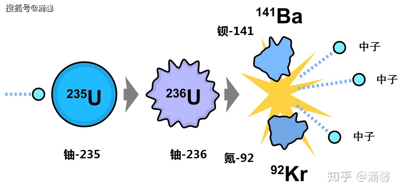 v2-2ba0edd981ce9b3cc16d3f79eeca1f7a_r.jpg