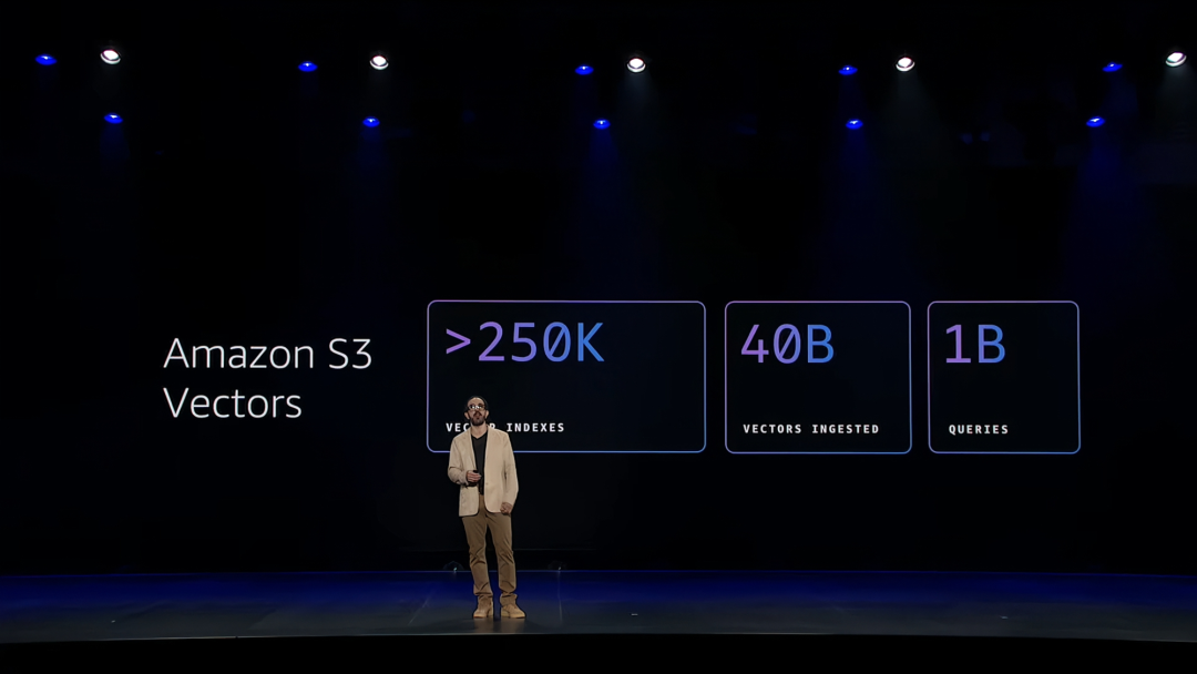 以硬核基座,托举Agentic AI颠覆创新!re:Invent 2025 Peter&Dave主题演讲回顾!