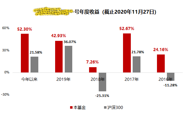 v2-2bacb3d3277f32f51f42e3398646631e_1440w.jpg?source=172ae18b