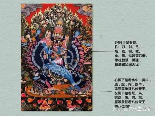神秘的唐卡中的那些形象,你都了解吗? - 知乎