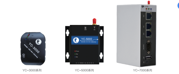 智能网关模块 v2-2bb6246d6f2f3799af6bb00d0fe2dcbd_1440w.jpg?source=172ae18b