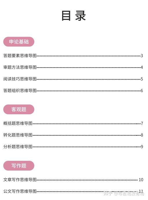 申論一文帶你搞定申論5大題型助你拿高分