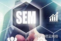 竞价外包是什么意思 皑云网络 知乎