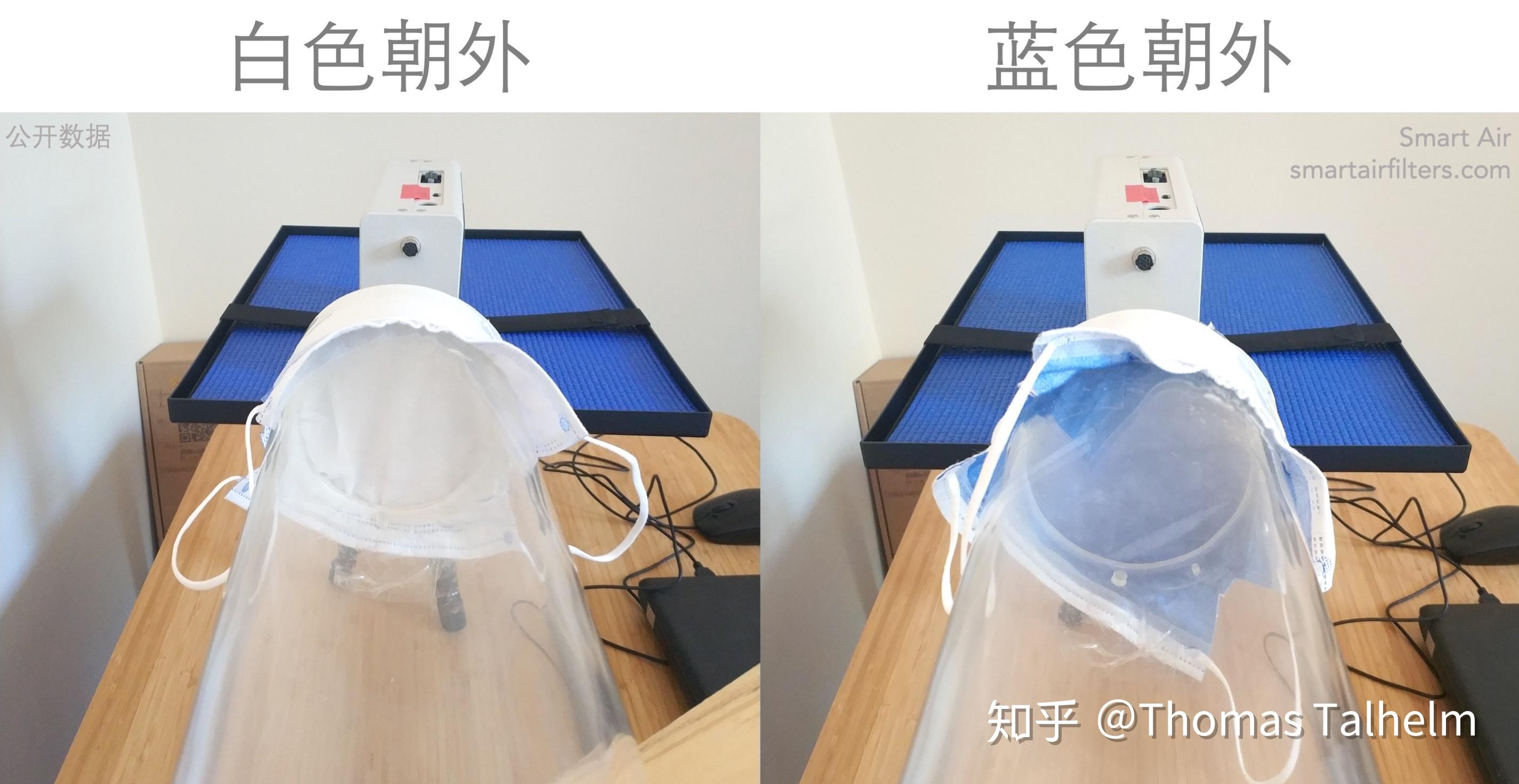 重要佩戴医用外科口罩的正确方式