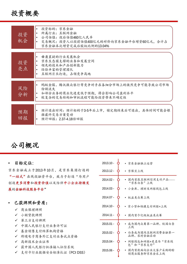 名企BP案例|京东金融项目投资建议书 - 知乎