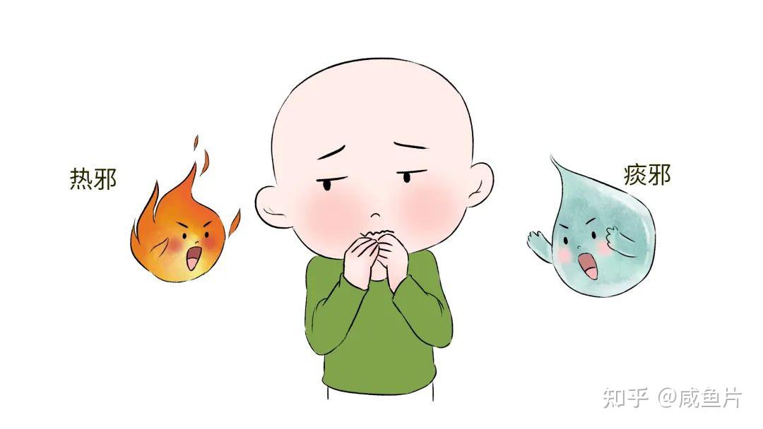 中医里的“火气”“热气”指什么?热邪致病有什么特点?怎么分辨自己是不是火气旺? - 知乎