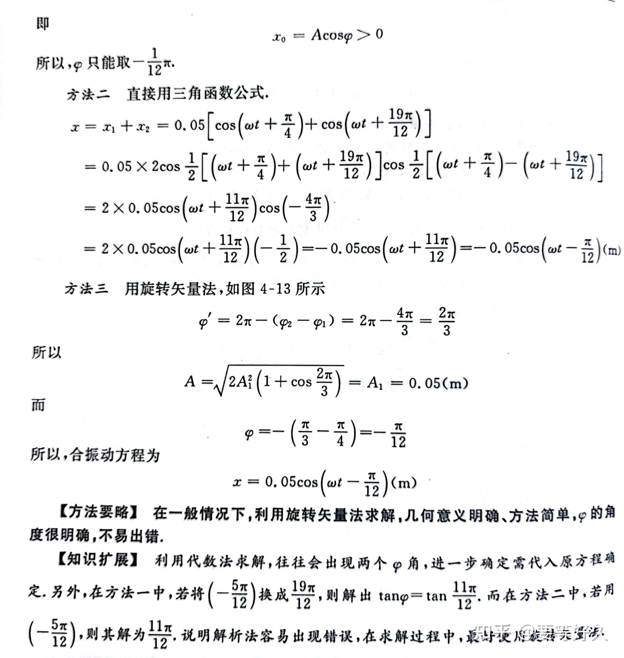 旋转矢量法与波形图图片