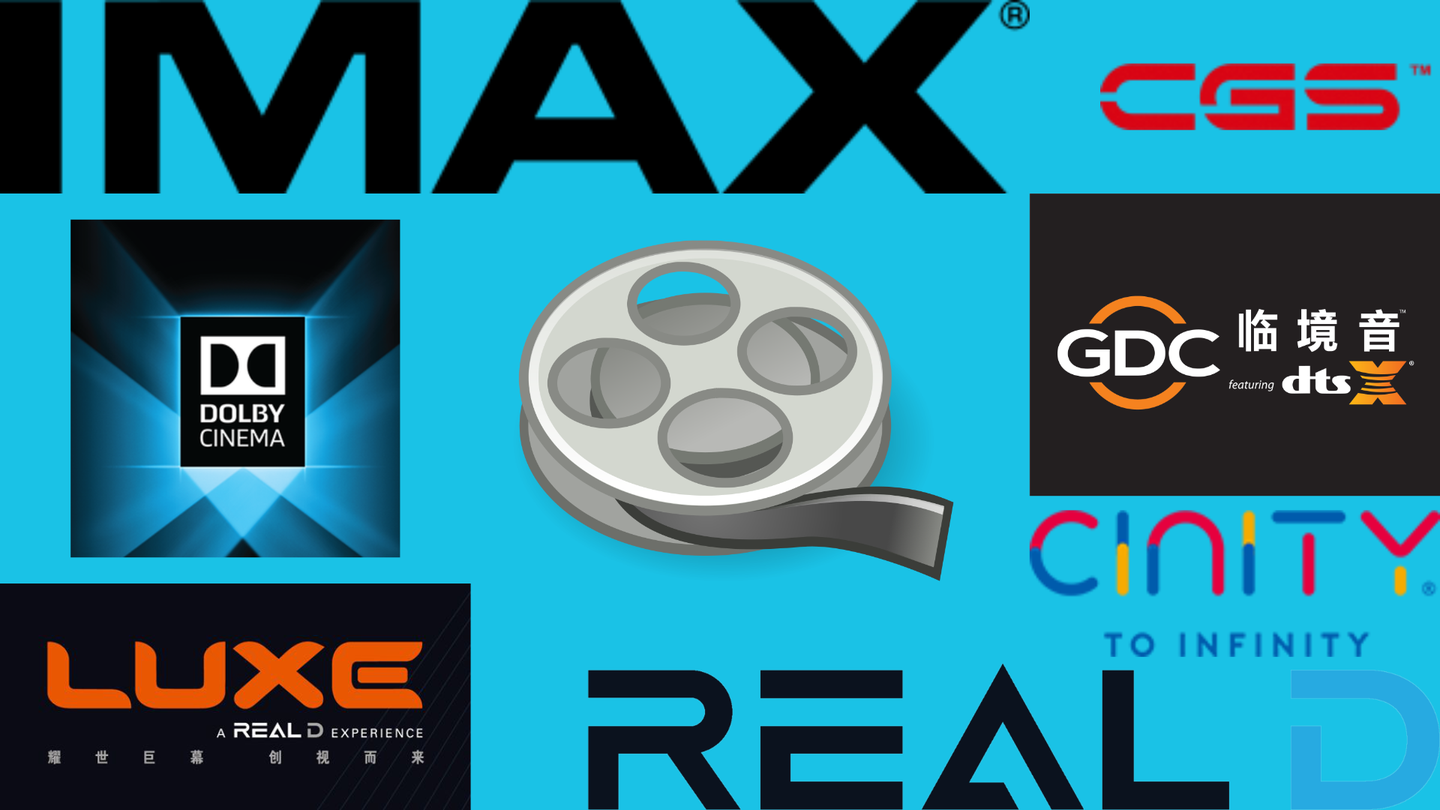 数字影院哪家强之如何选择影厅 知乎