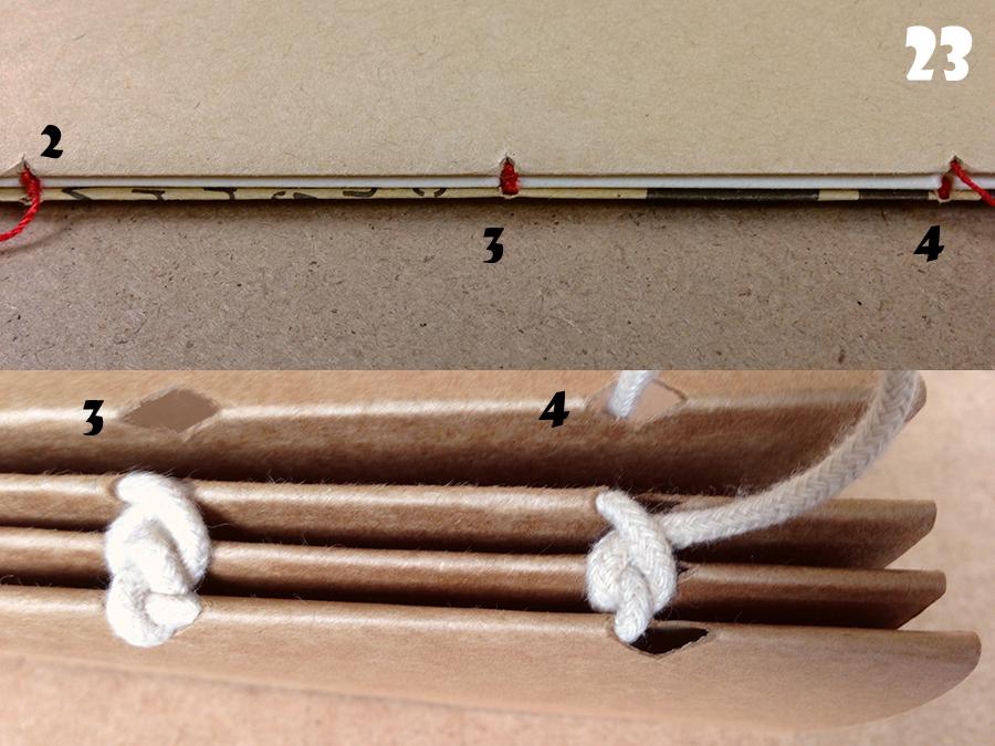 最基本的锁线订