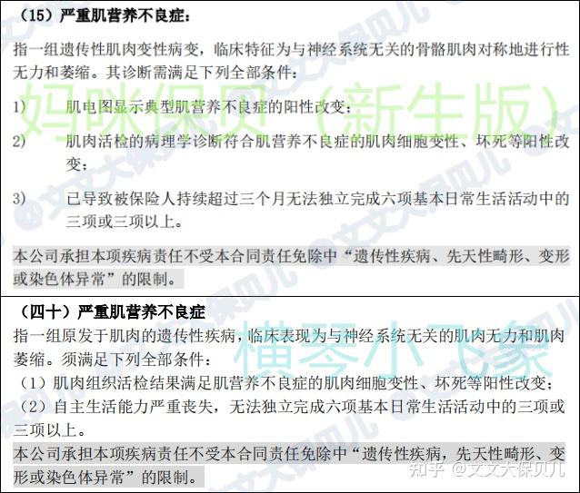 重症肌無力是一種神經肌肉傳遞功能出現障礙的神經性疾病,1-5歲兒童