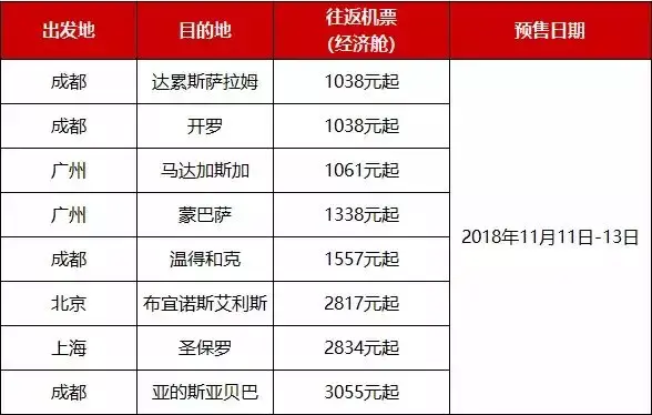 「双11」有哪些旅游网站机票大促?