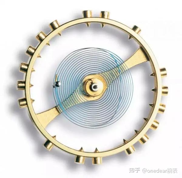 腕表搏动的心脏——游丝进化史全揭秘 - 知乎