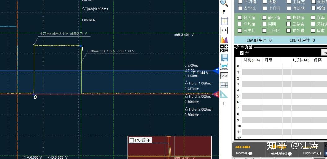 經常見到的應用是使用單片機或者stm32和這種模塊結合進行開發的.