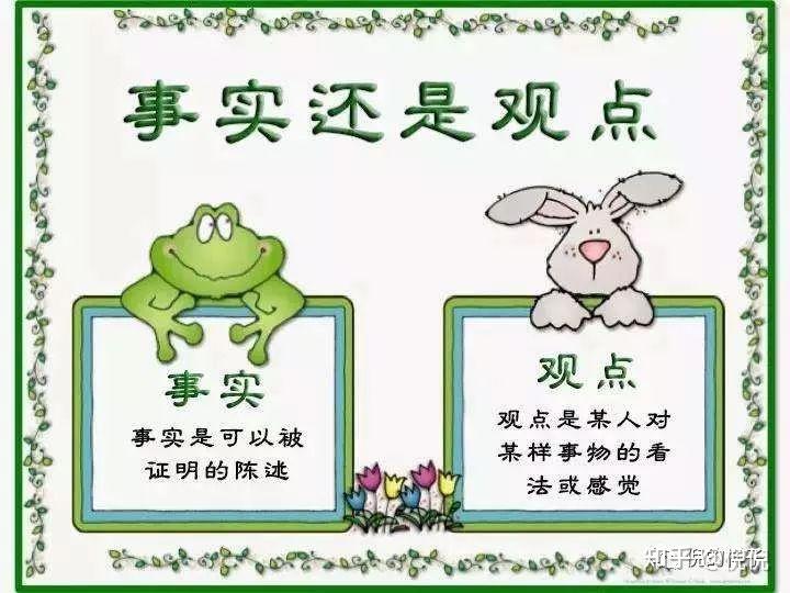 事实与观点 - 知乎