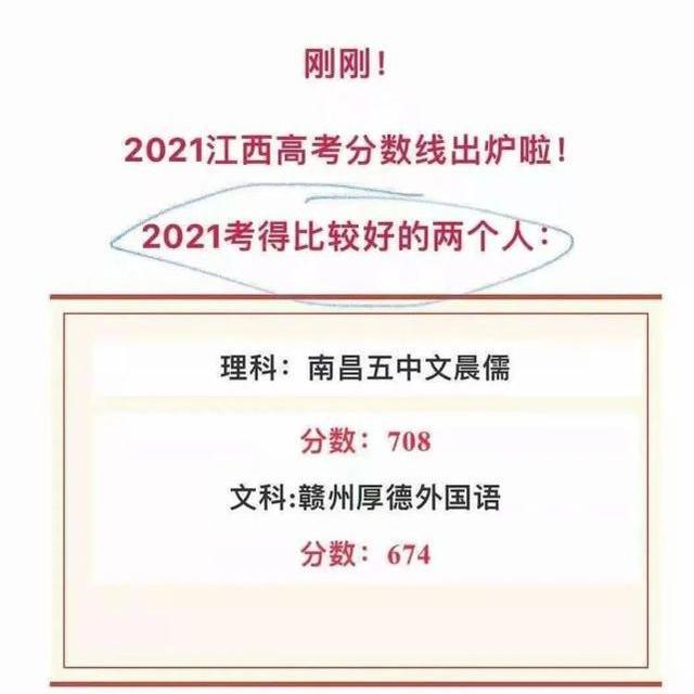 不过网友的力量是强大的,目前已知江苏理科最高分是来自江苏宿迁沭阳