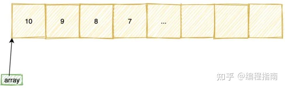 C语言基础知识入门(大全详解)42 C语言基础知识入门(大全详解)