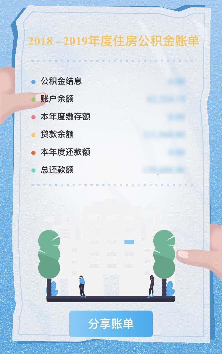 贷款进度……个人公积金账户明细都可以查看.