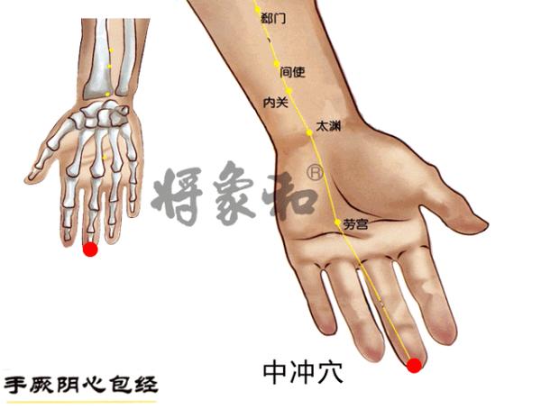 这些疾病 在手指 放一点点血 就化解了 知乎