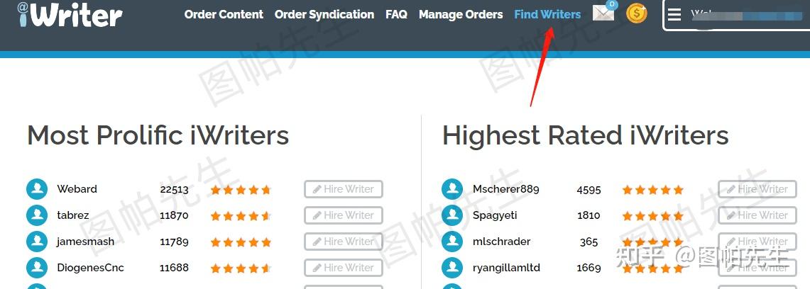 Textbroker Direct Order 三大写手平台使用指南及对比(upwork, iwriter, textbroker指南) - 知乎