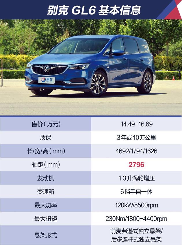 每公里支出11元别克gl6单车评测费用篇