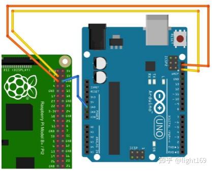 How to Send Roll, Pitch, & Yaw Data Over I2C From Arduino to Raspberry ... image.