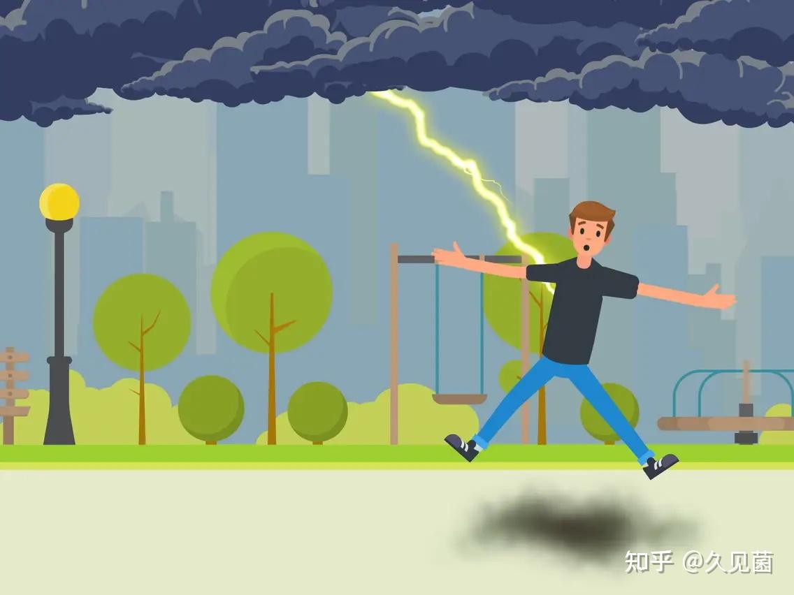 当一个物体被闪电击中时,它的能量就会从它的内部扩散到地面.