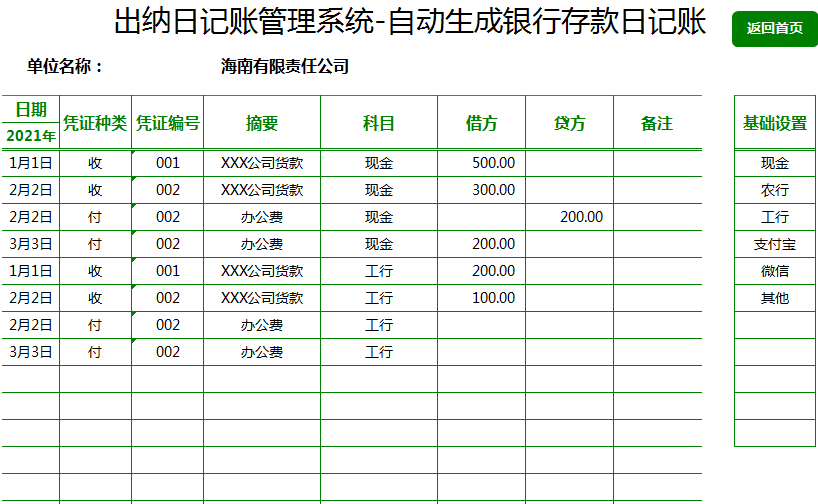 出納日記賬管理系統收支管理表資金日報30多個實用表格提高出納工作