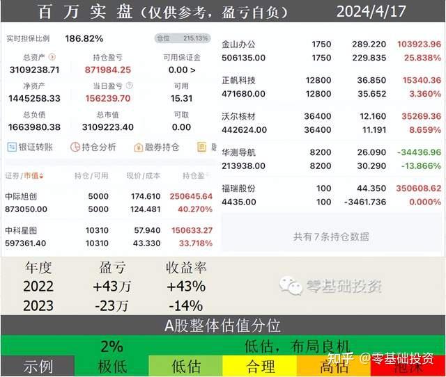 沃尔核材，业绩爆发的背后… - 知乎