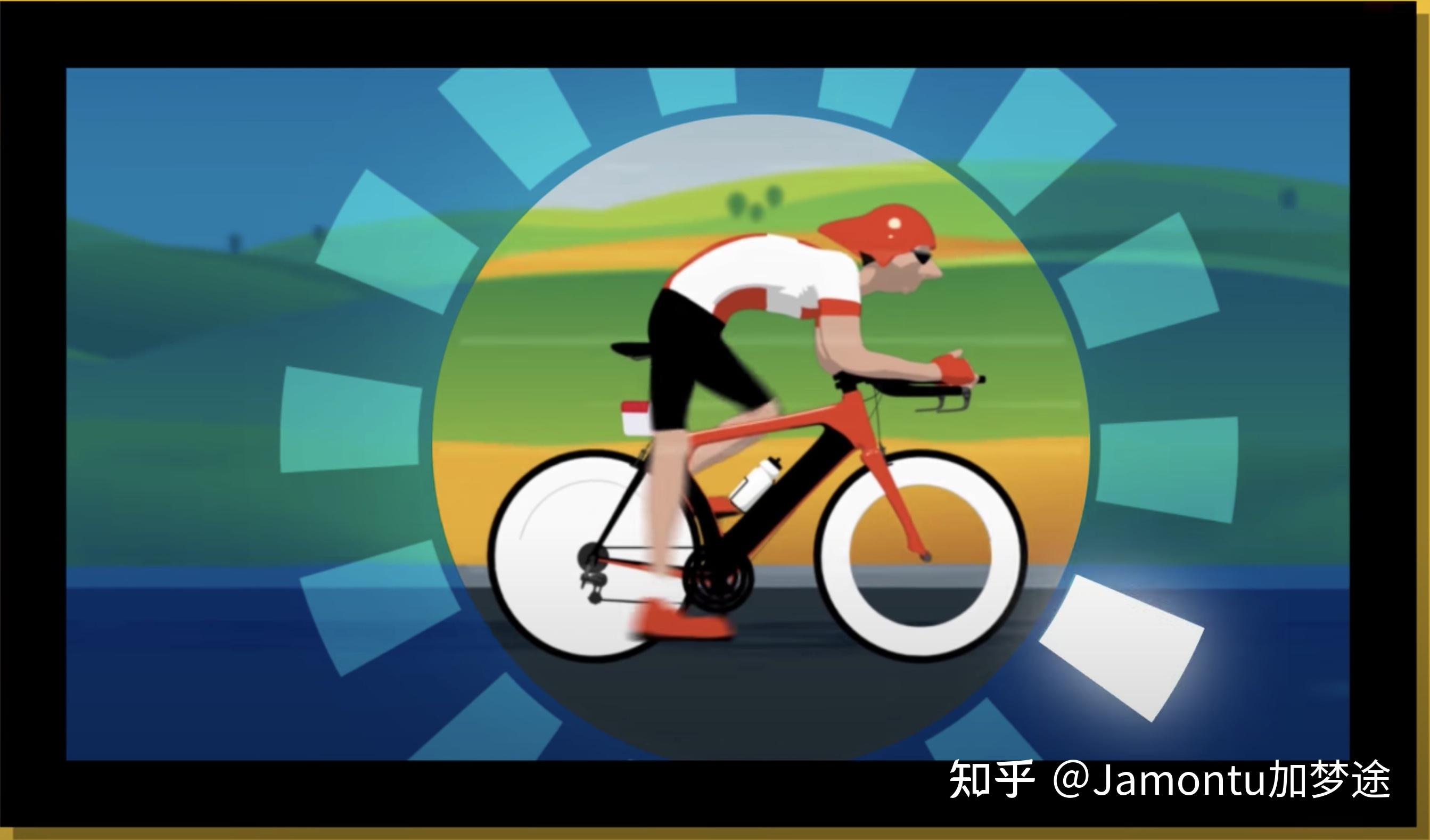 环法自行车是怎么开始的为何领队的衣服是黄色的