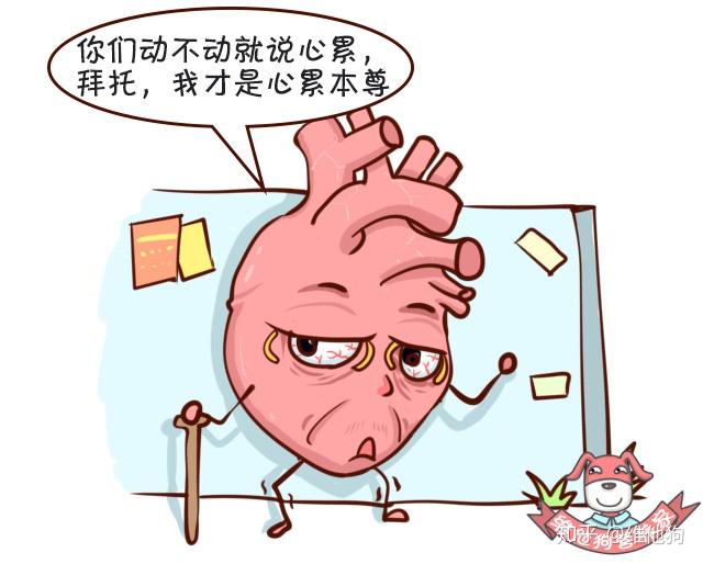 高血压认知2 高血压认知2