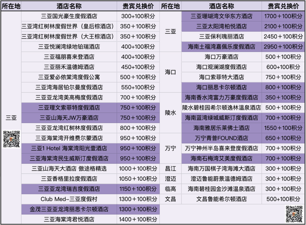 预定苏州酒店的app_苏州酒店预定网_苏州酒店预定