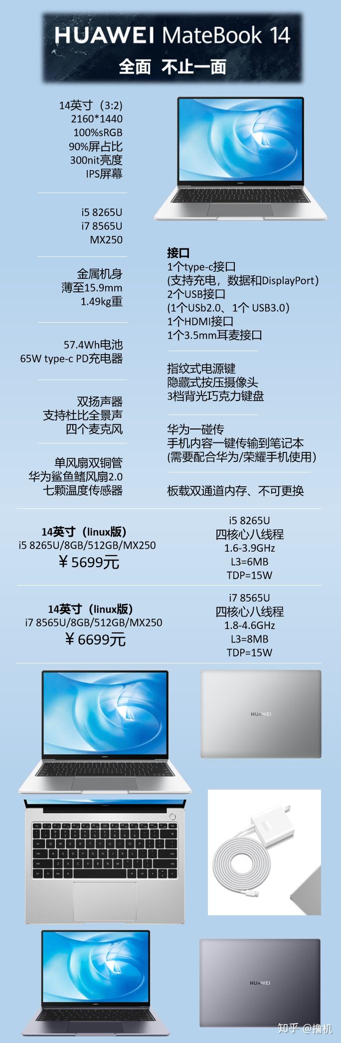 华为matebook14一图看懂i58265u2k屏幕149kg5699元起