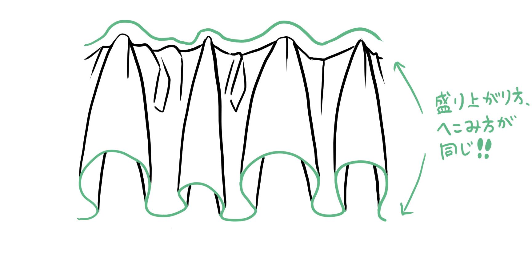 褶皱花边怎么画教你裙子褶皱花边的画法教学