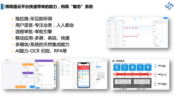 SAP+明道云 构建企业全场景数字化 - 知乎
