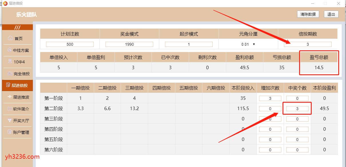 阶梯倍投1224488图片