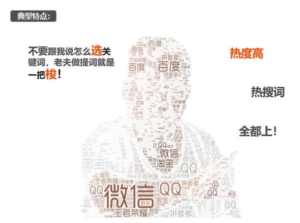 app推广提词秘籍，效果翻倍涨！