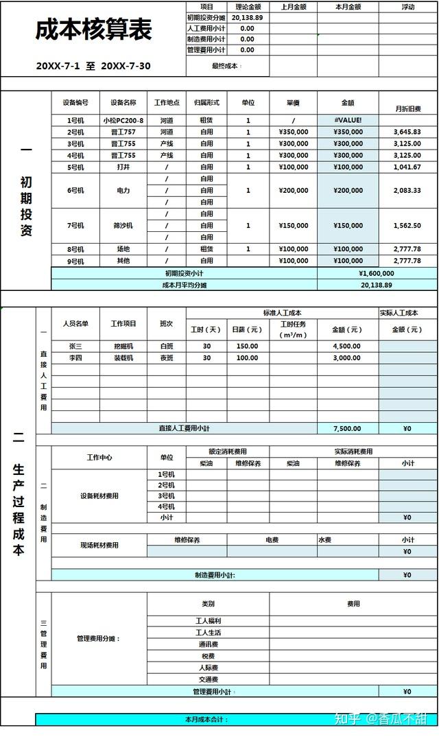 年薪60萬財務總監分享成本核算不會做還不會用這套表格才麻煩