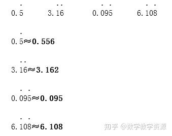 人教版小学数学五年级上循环小数教案 课件 公开课视频 知乎