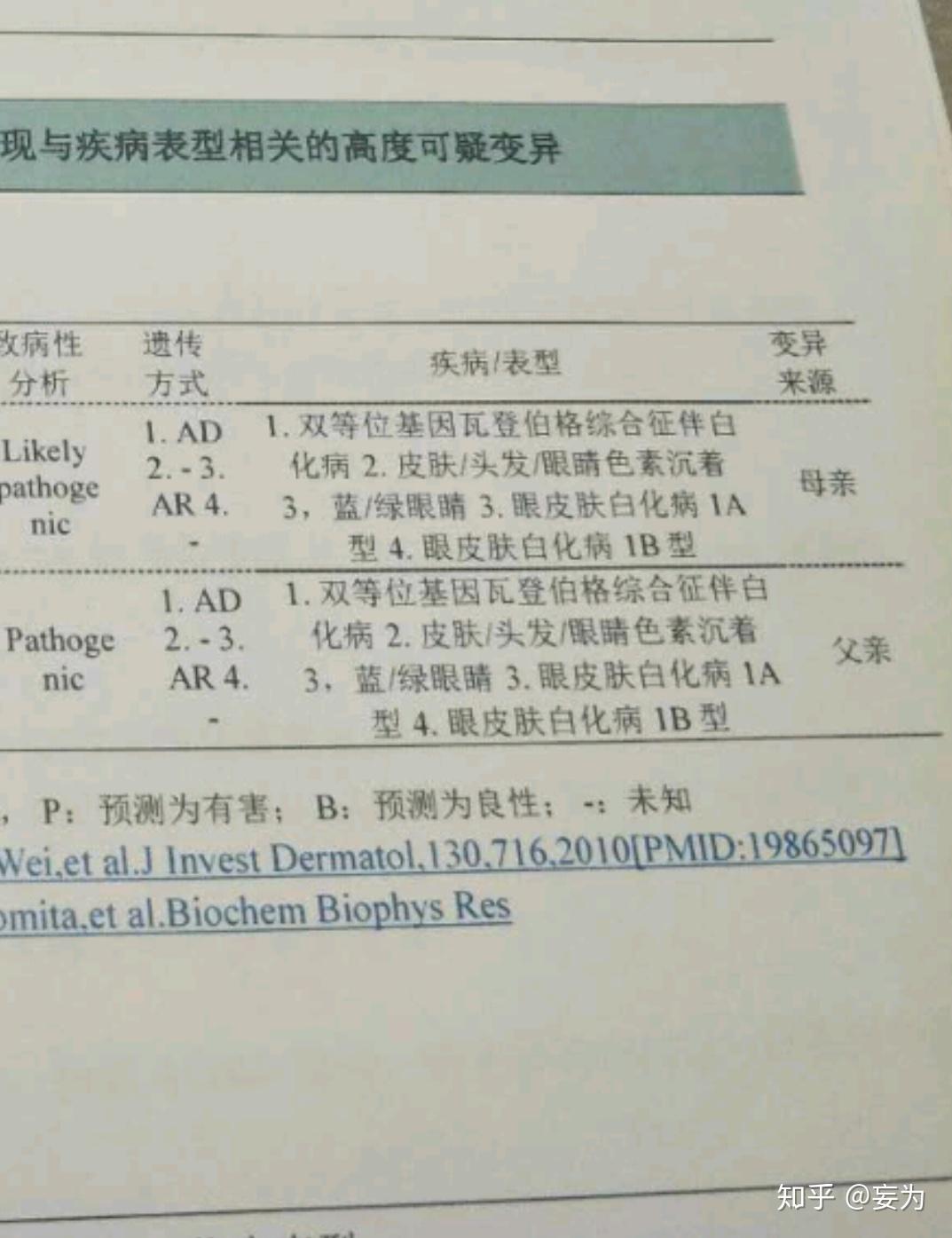 v2-2c4bfa73a897453ab94713e62e4bac7e_r.jpg
