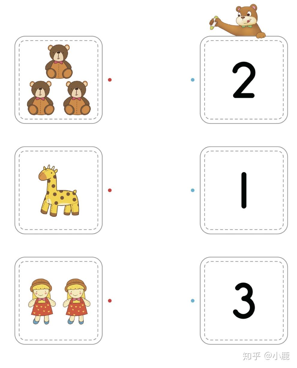 教孩子认识数字的方法(图1)