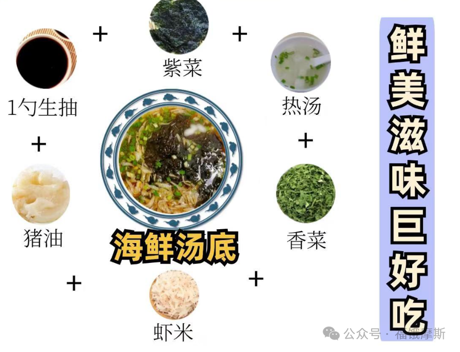 10种粉面万能汤底、附配方比例、这次我整理了10种常做的汤底，简单快速就能吃上热乎乎的面，快来试一试~ - 知乎