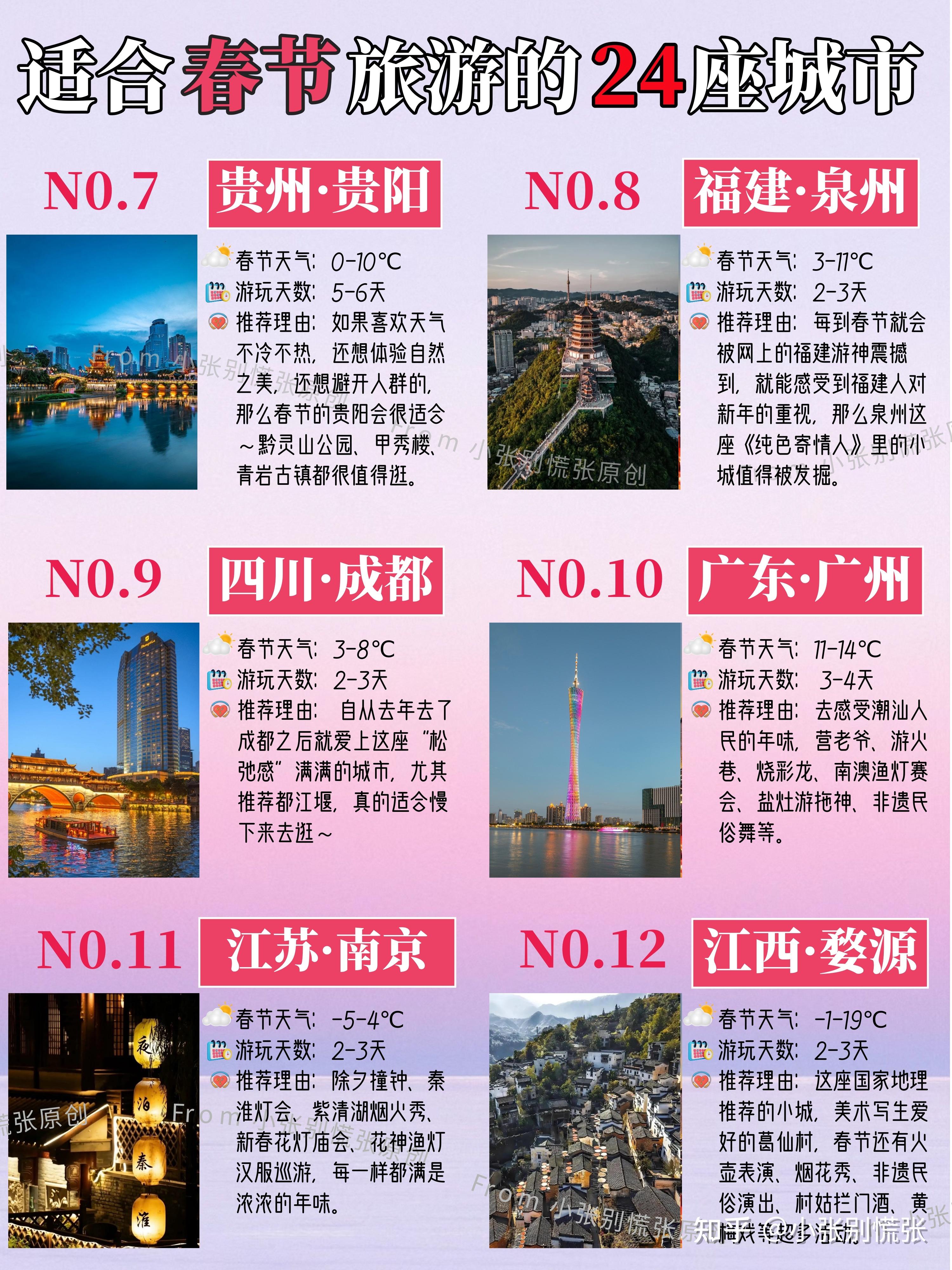 适合春节旅游的24座城市｜附游玩攻略 - 知乎